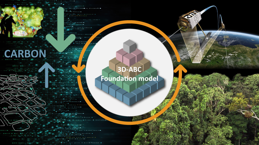 3D ABC HFMI project illustration 3D-ABC Logo (large)
